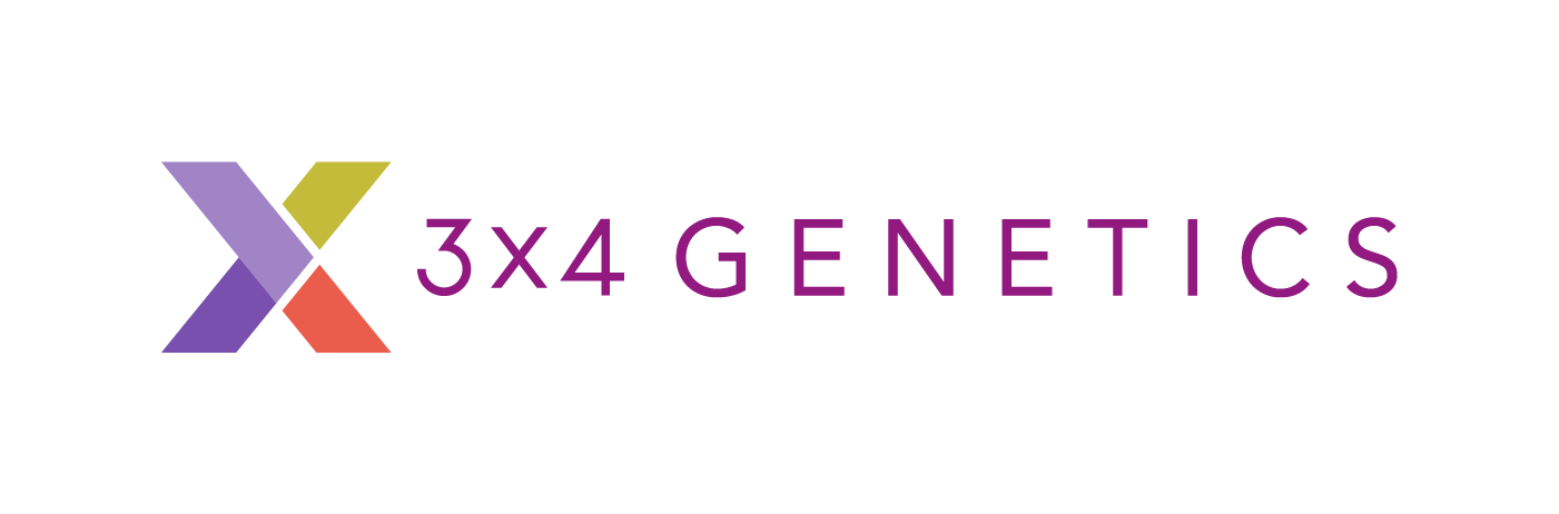 3X4 Genetics Help Center home page